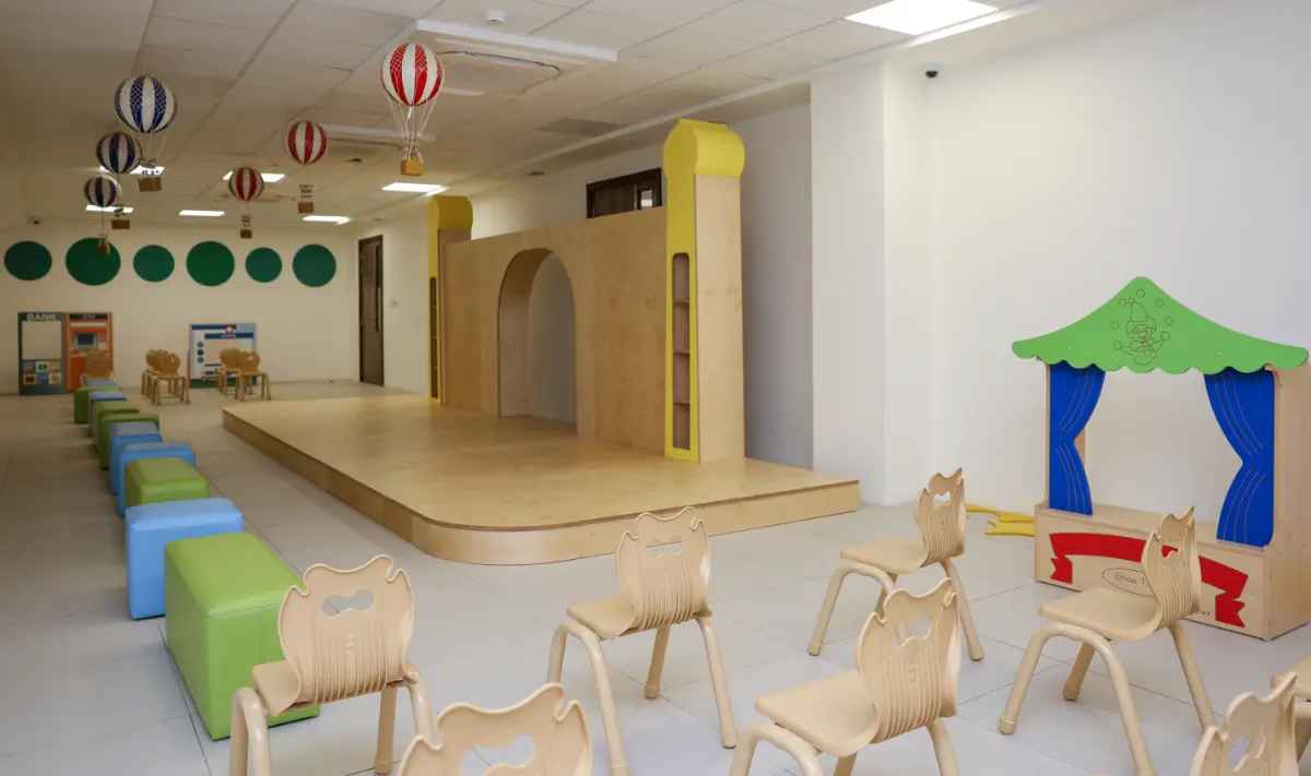 Labs Gallery